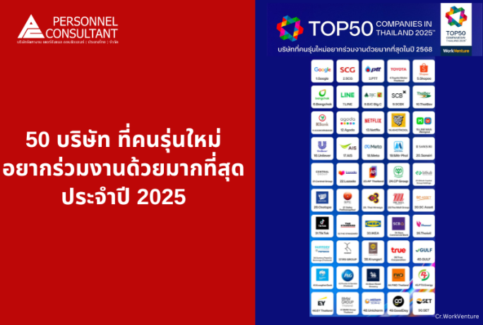 50 บริษัทที่คนรุ่นใหม่อยากร่วมงานมากที่สุด l Top 50 Companies in Thailand 2025