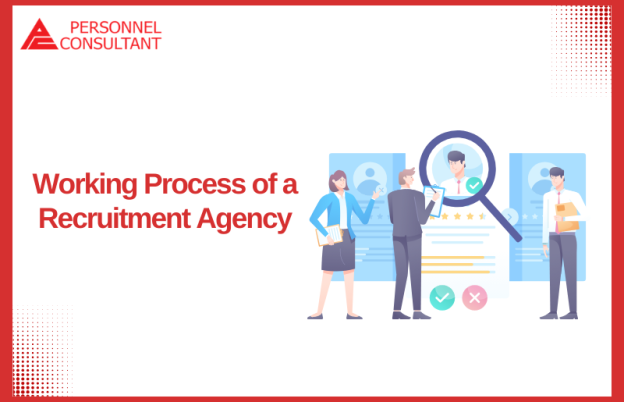 Working Process of a Recruitment Agency