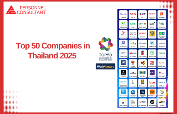 Top 50 Companies in Thailand 2025 that the new generation would like to work for